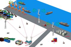 港口無線傳輸應(yīng)用解決方案