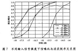 無線網(wǎng)橋的這些“冷知識”你知道么？